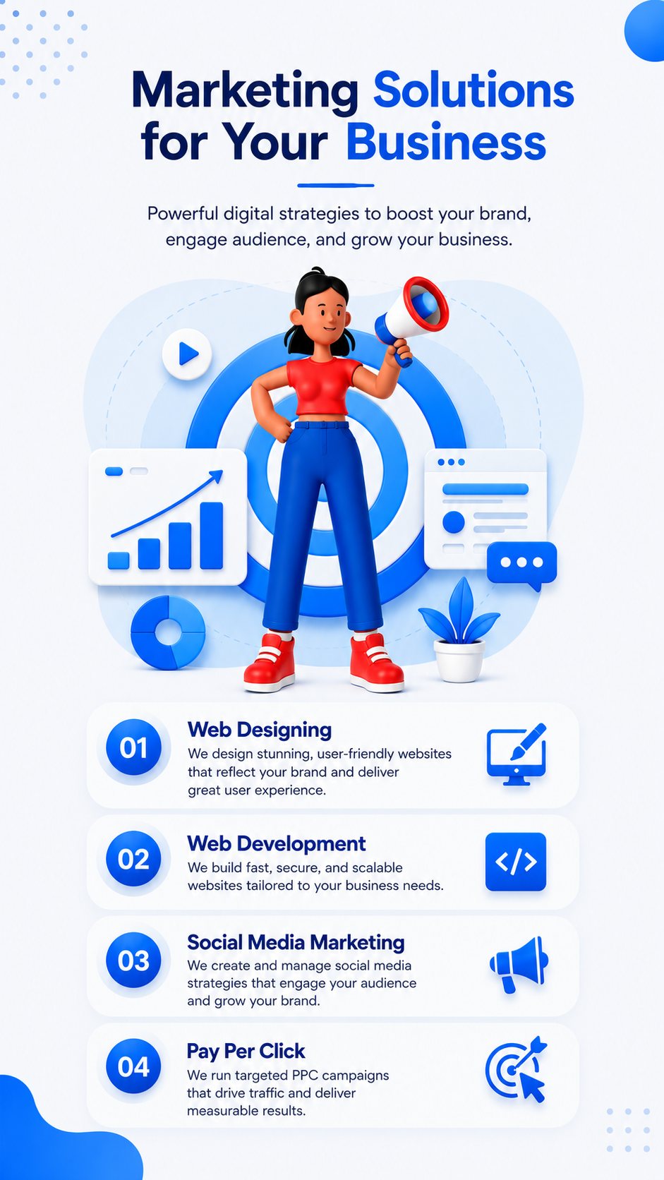 digital marketing agency Delhi