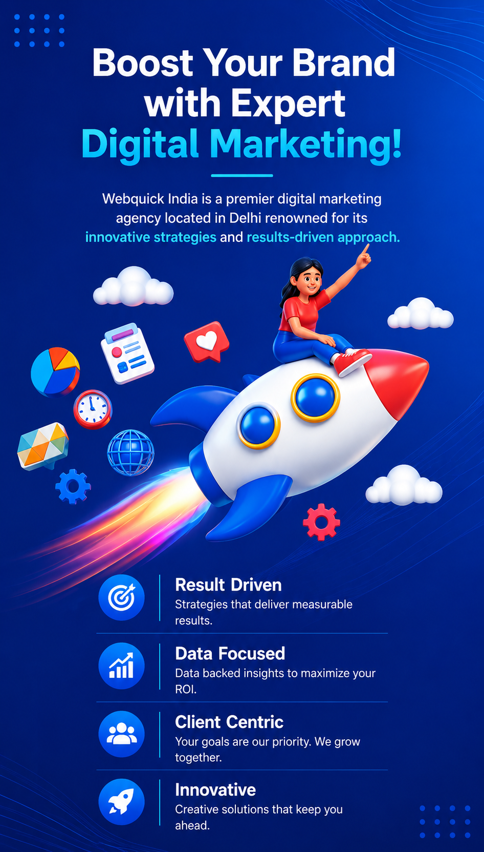 Top digital marketing agency in Delhi