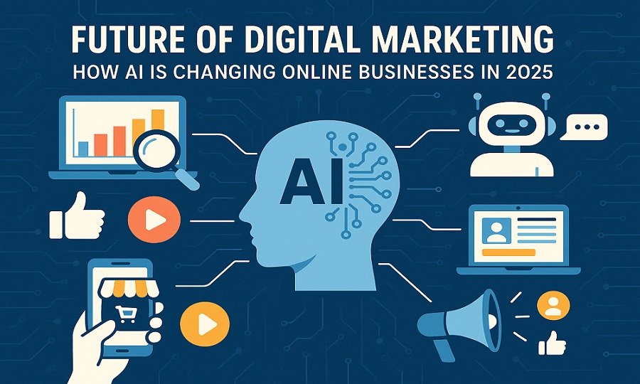 Digital Marketing: How AI is Changing Online Businesses in 2025