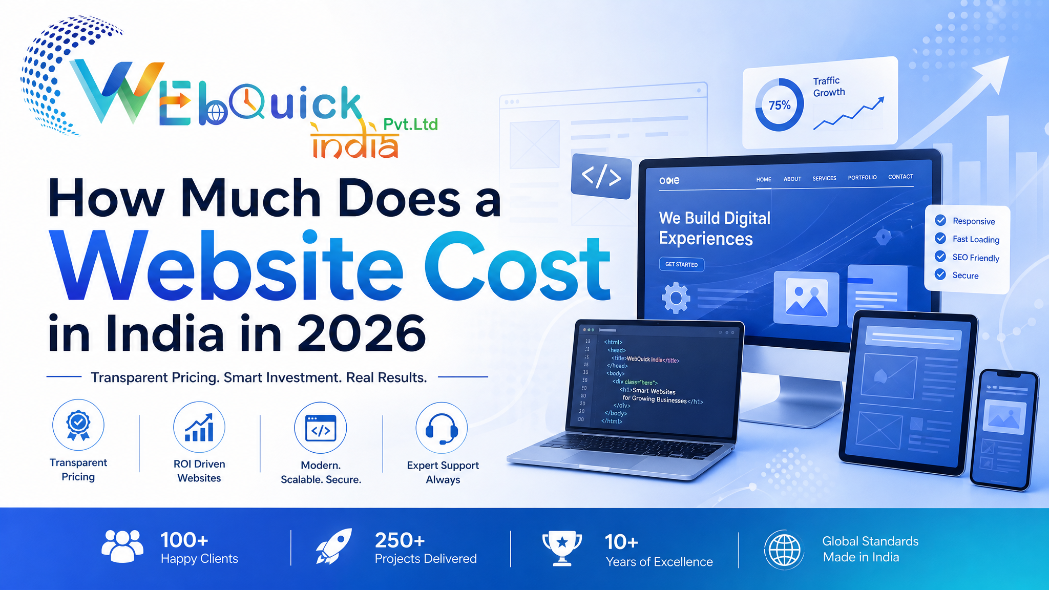 Website cost in India 2026 pricing guide by WebQuick India