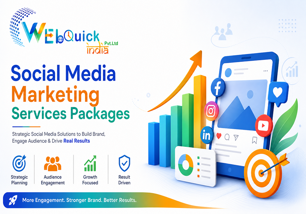 Social Media Marketing Services Packages