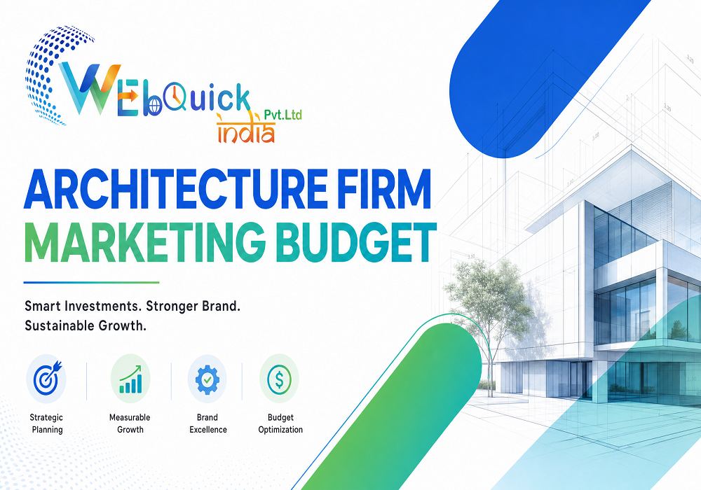 Architecture firm marketing budget 2026